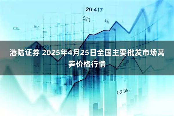 港陆证券 2025年4月25日全国主要批发市场莴笋价格行情